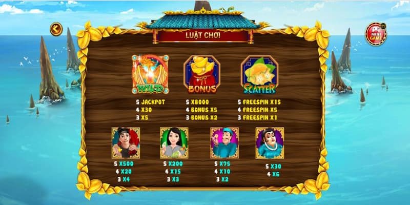 Tổng hợp nội dung về game nổ hũ đế chế vàng