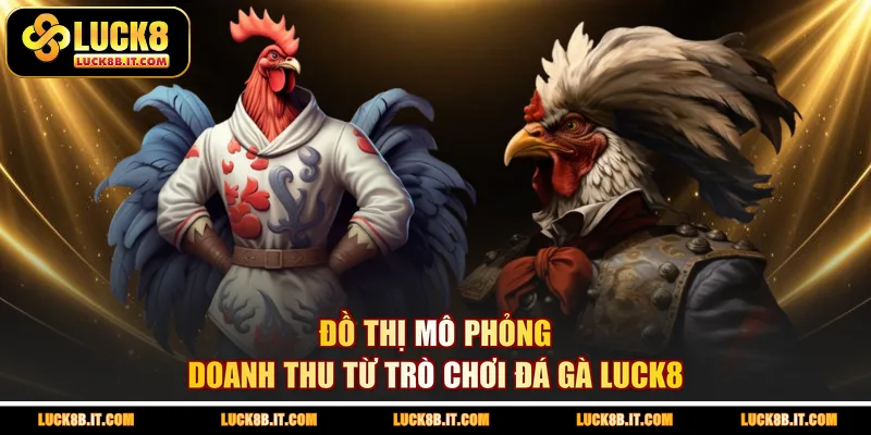 Đồ thị mô phỏng doanh thu từ trò chơi đá gà LUCK8